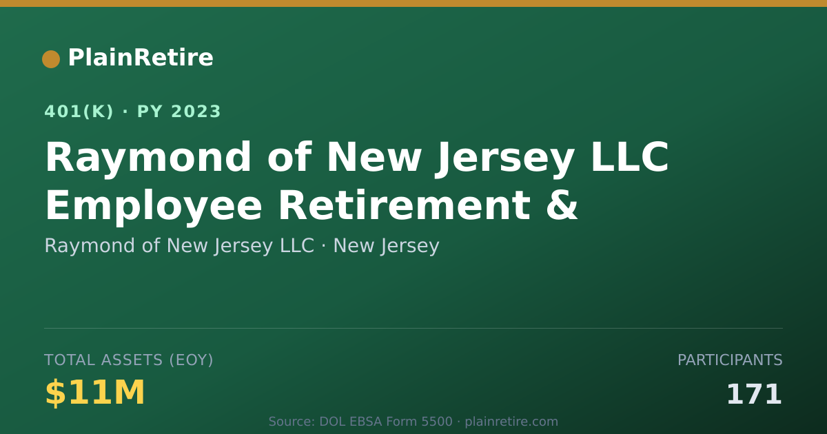 Shareable card for Raymond of New Jersey LLC 401(k) Plan (2023)