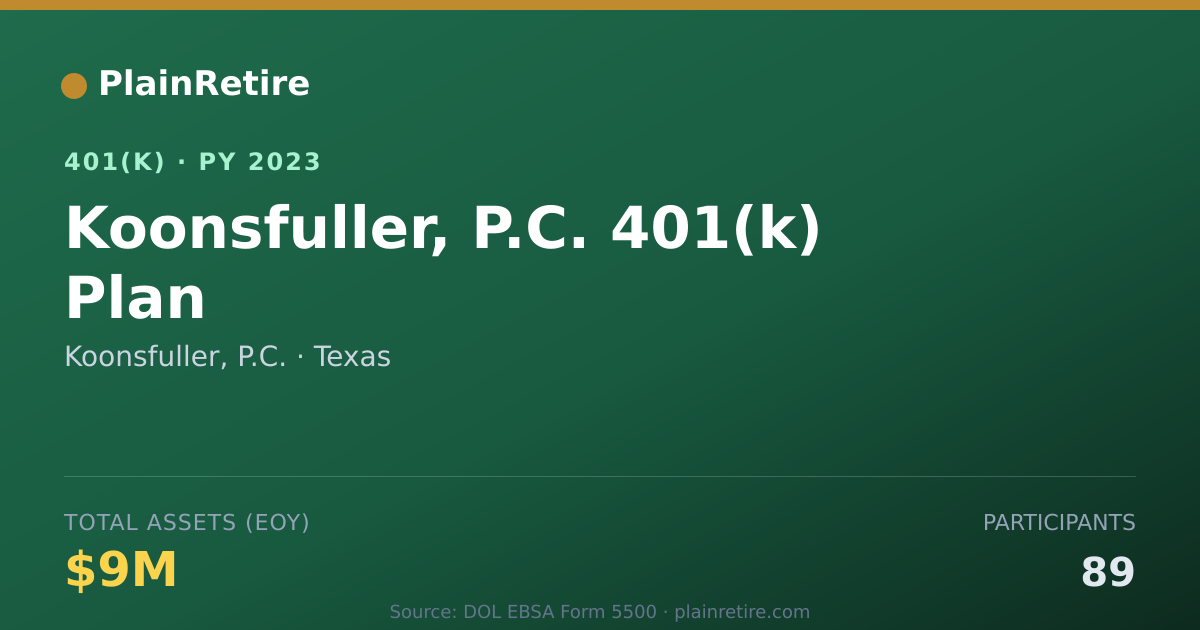 Shareable card for Koonsfuller, P.C. 401(k) Plan (2023)