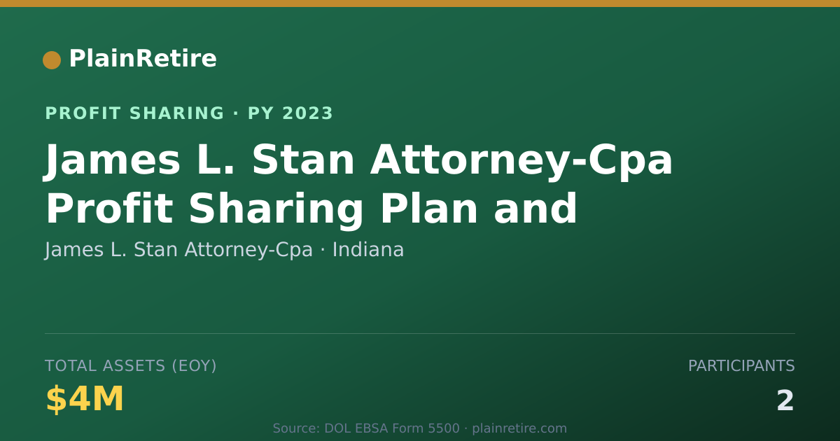 Shareable card for James L. Stan Attorney-Cpa Profit Sharing Plan (2023)