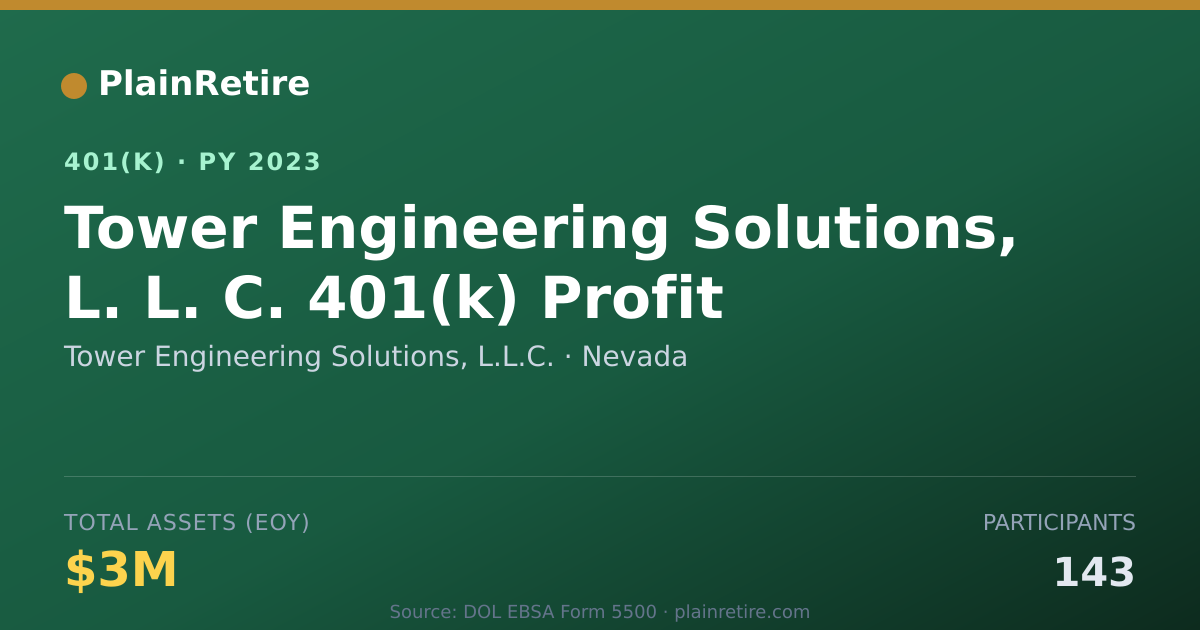 Shareable card for Tower Engineering Solutions, L.L.C. 401(k) Plan (2023)