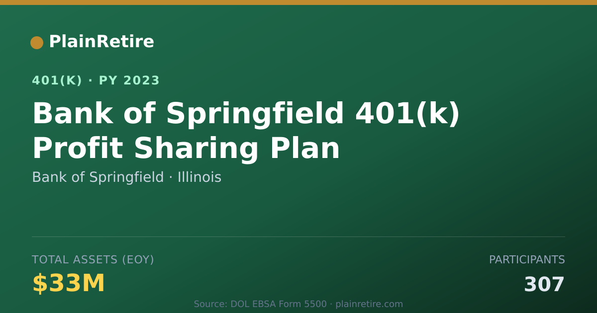 Shareable card for Bank of Springfield 401(k) Plan (2023)