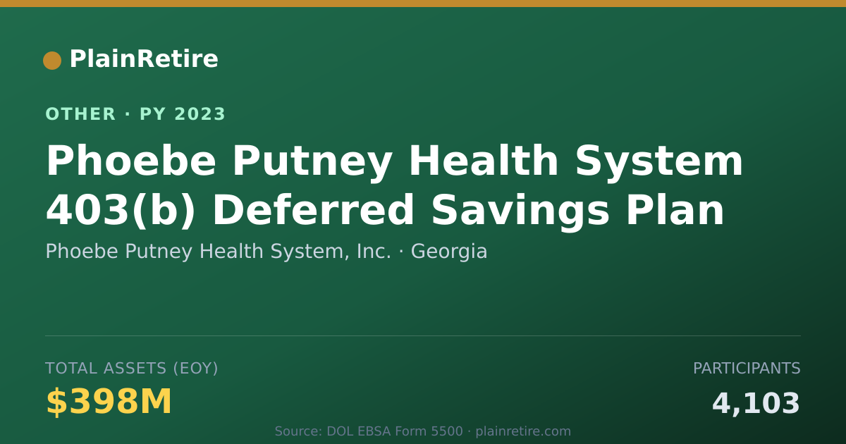 Shareable card for Phoebe Putney Health System, Inc. Retirement Plan (2023)