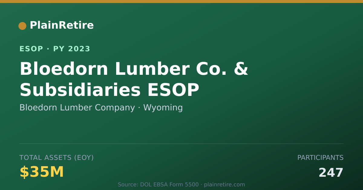 Shareable card for Bloedorn Lumber Company ESOP (2023)