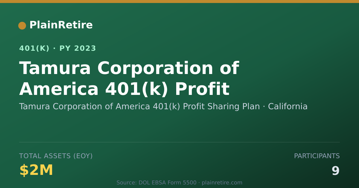 Shareable card for Tamura Corporation of America 401(k) Prof 401(k) Plan (2023)