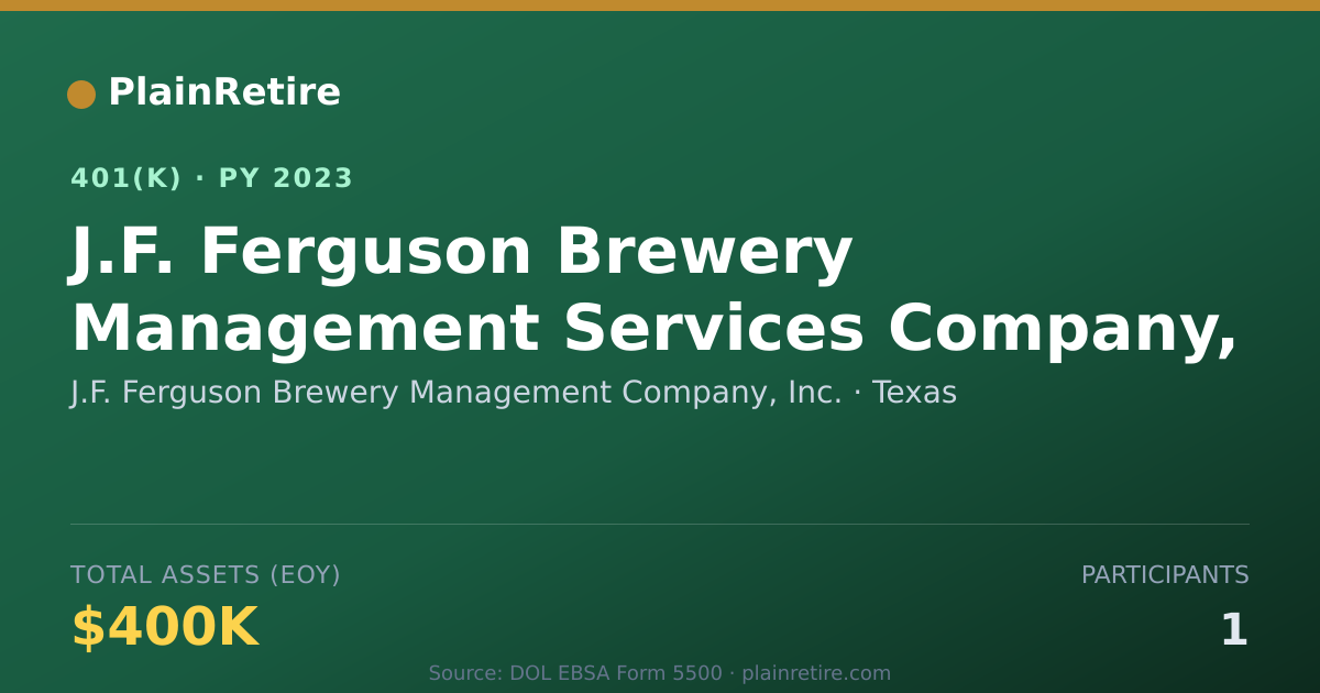 Shareable card for J.F. Ferguson Brewery Management Company, 401(k) Plan (2023)