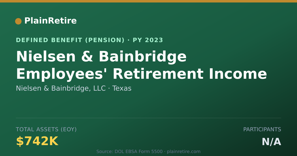 Shareable card for Nielsen & Bainbridge, LLC Pension Plan (2023)