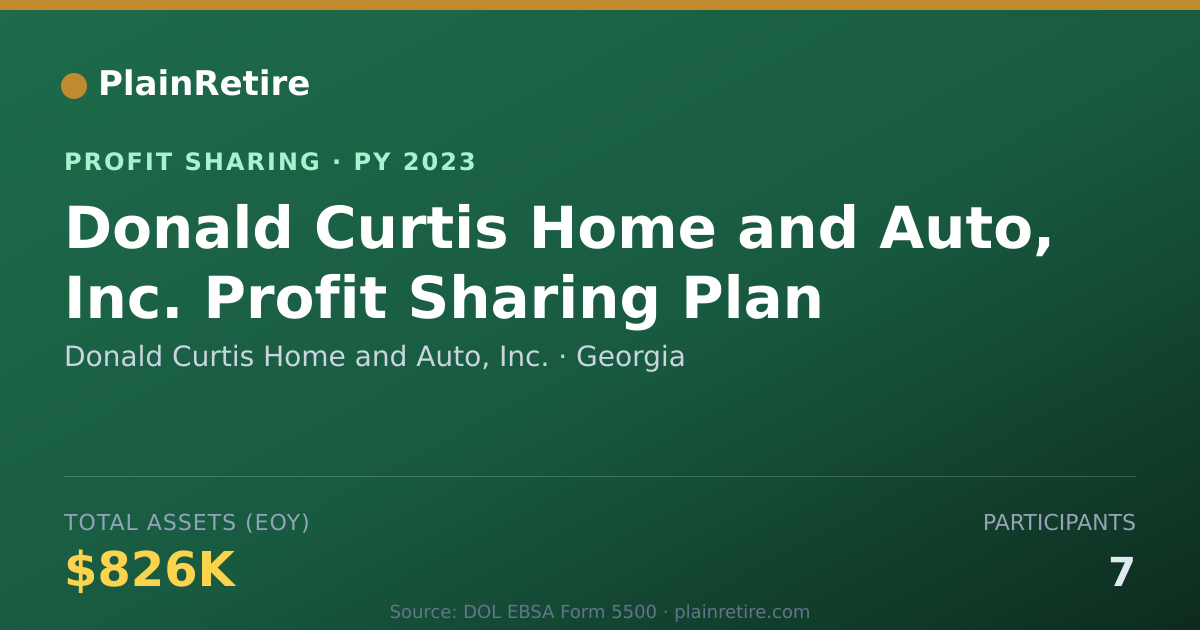 Shareable card for Donald Curtis Home and Auto, Inc. Profit Sharing Plan (2023)