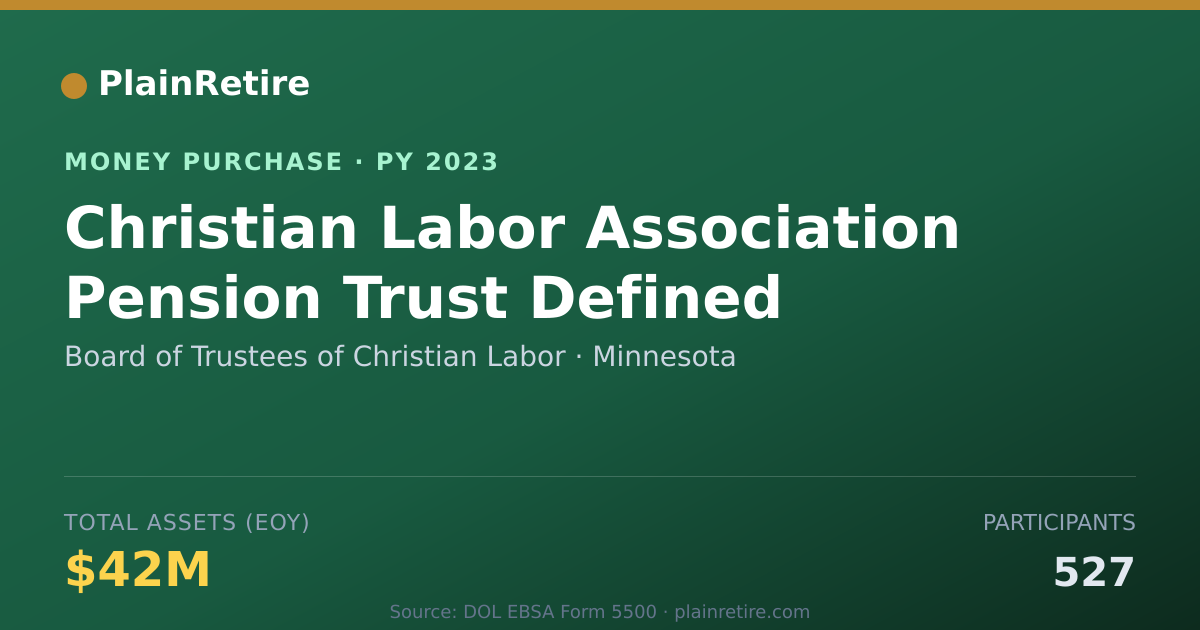 Shareable card for Board of Trustees of Christian La Money Purchase Plan (2023)