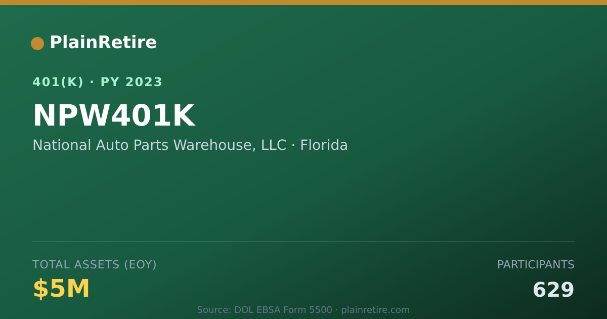 Shareable card for National Auto Parts Warehouse, LLC 401(k) Plan (2023)