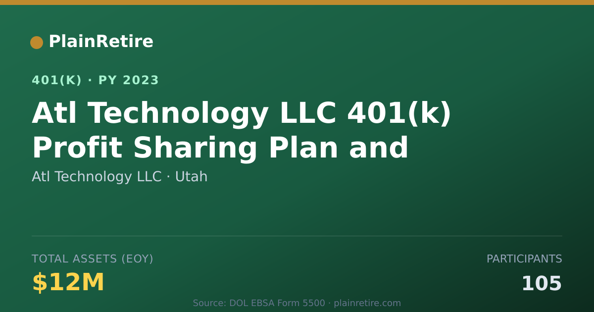 Shareable card for Atl Technology LLC 401(k) Plan (2023)
