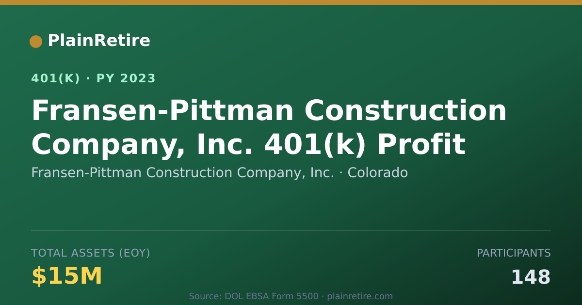 Shareable card for Fransen-Pittman Construction Company, Inc 401(k) Plan (2023)