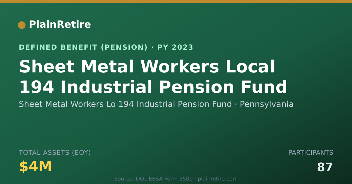 Shareable card for Sheet Metal Workers Lo 194 Industrial Pe Pension Plan (2023)