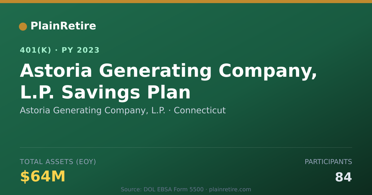 Shareable card for Astoria Generating Company, L.P. 401(k) Plan (2023)