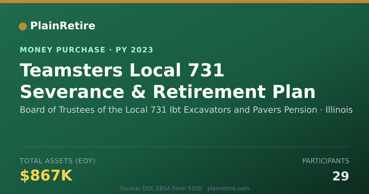 Shareable card for Board of Trustees of the Local 73 Money Purchase Plan (2023)
