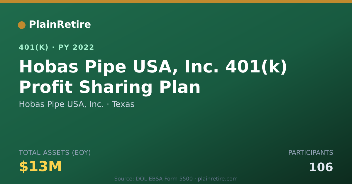 Shareable card for Hobas Pipe USA, Inc. 401(k) Plan (2022)