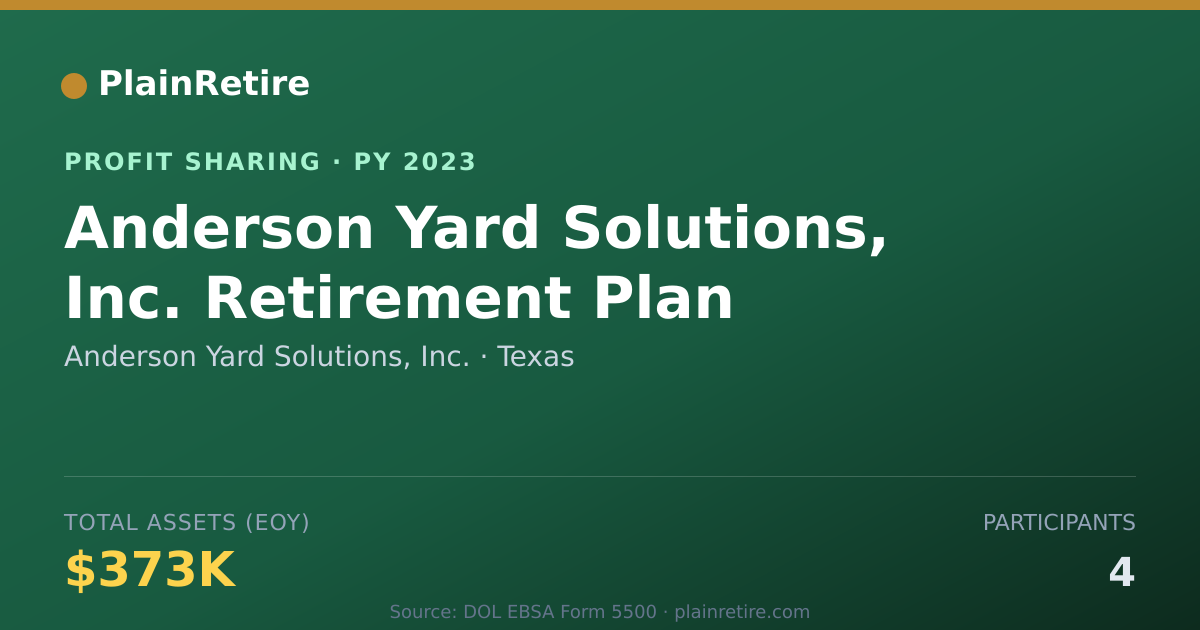 Shareable card for Anderson Yard Solutions, Inc. Profit Sharing Plan (2023)