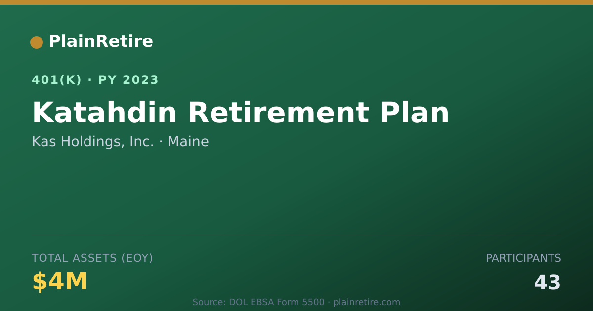 Shareable card for Kas Holdings, Inc. 401(k) Plan (2023)