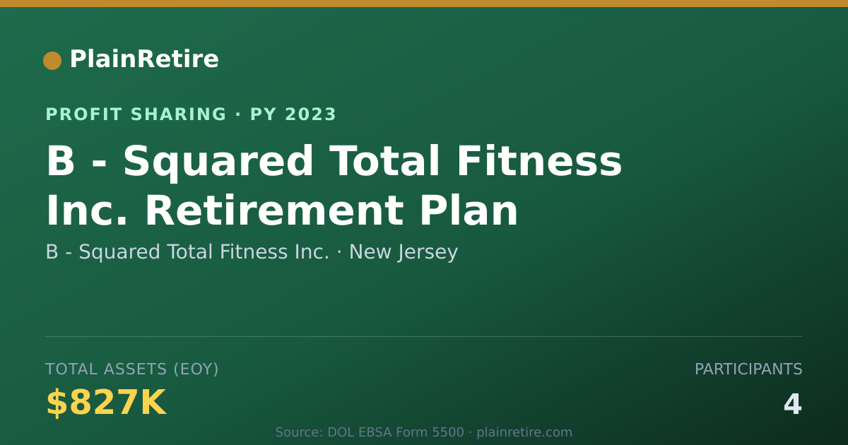 Shareable card for B - Squared Total Fitness Inc. Profit Sharing Plan (2023)