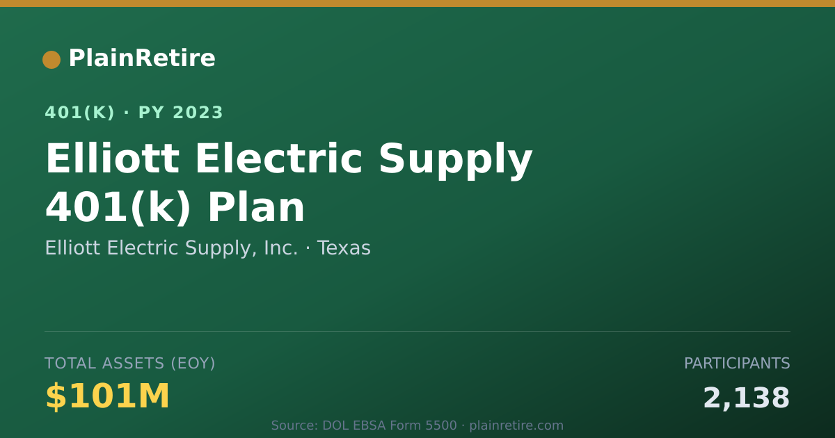 Shareable card for Elliott Electric Supply, Inc. 401(k) Plan (2023)