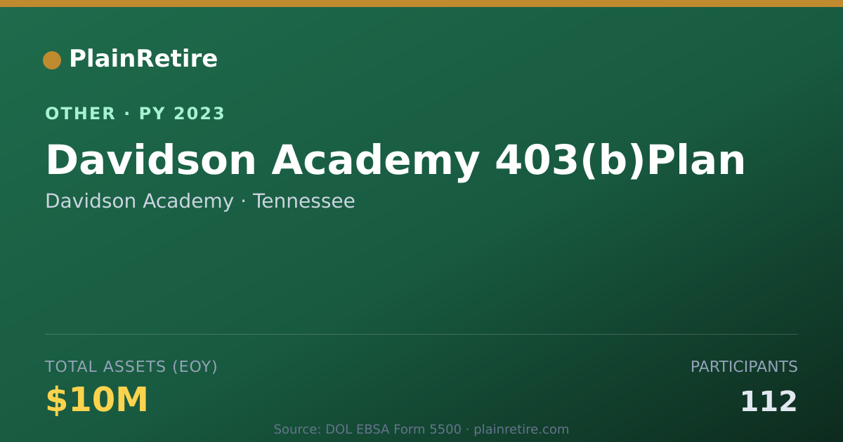 Shareable card for Davidson Academy Retirement Plan (2023)