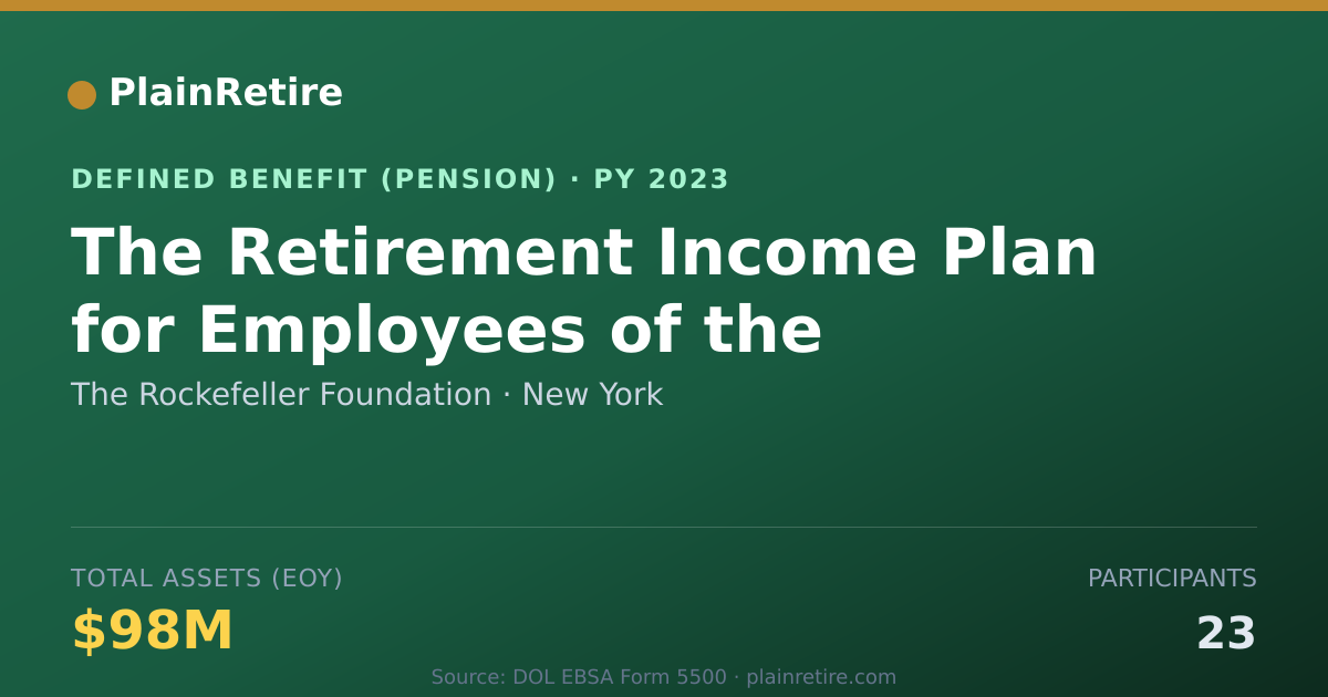 Shareable card for The Rockefeller Foundation Pension Plan (2023)