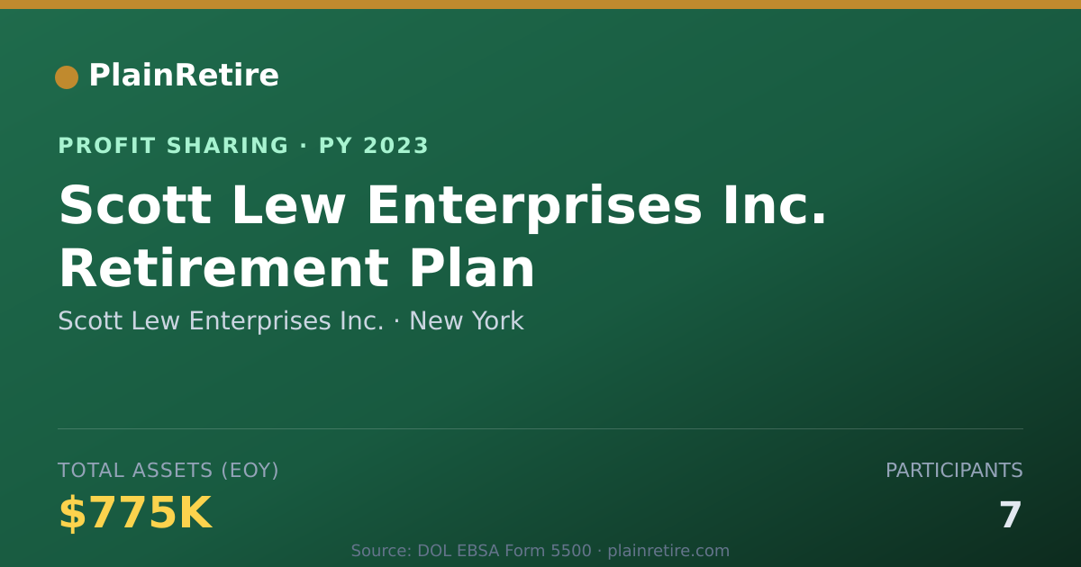 Shareable card for Scott Lew Enterprises Inc. Profit Sharing Plan (2023)