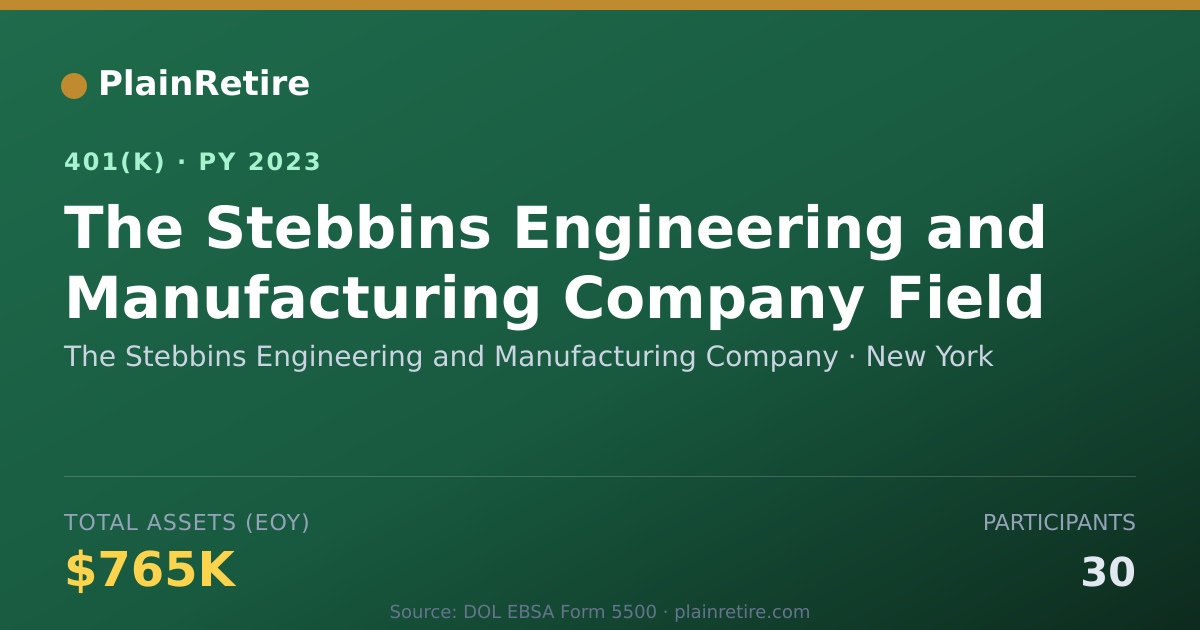 Shareable card for The Stebbins Engineering and Manufacturin 401(k) Plan (2023)