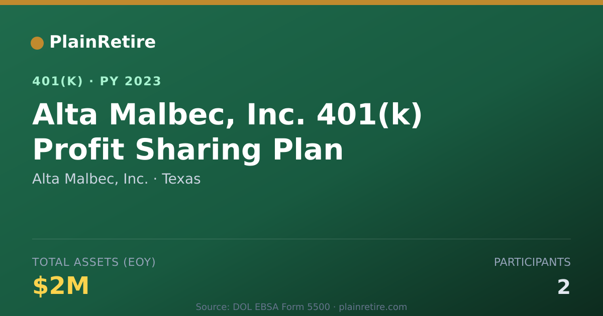 Shareable card for Alta Malbec, Inc. 401(k) Plan (2023)