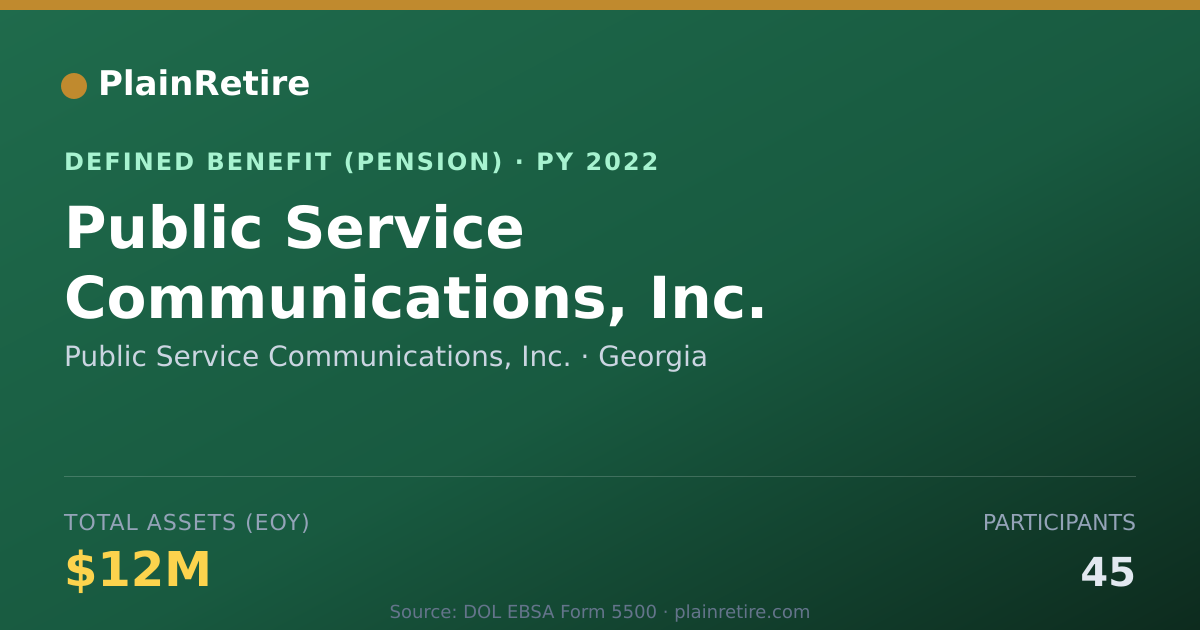 Shareable card for Public Service Communications, Inc. Pension Plan (2022)