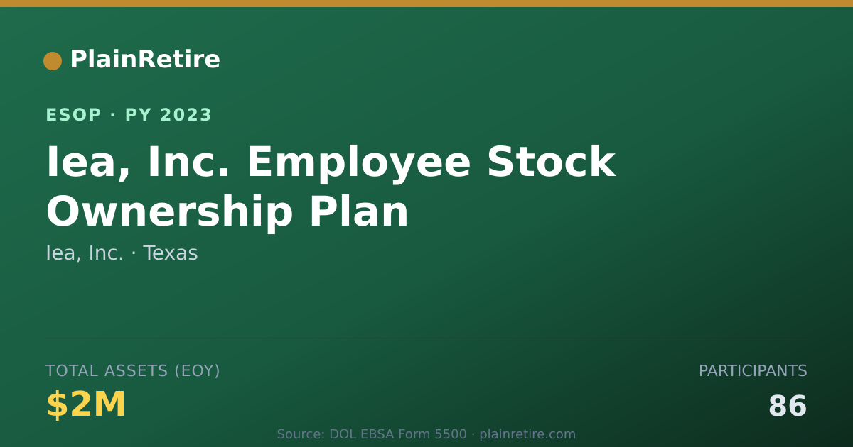 Shareable card for Iea, Inc. ESOP (2023)