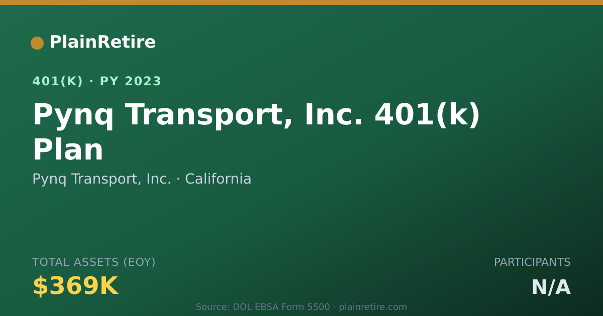 Shareable card for Pynq Transport, Inc. 401(k) Plan (2023)