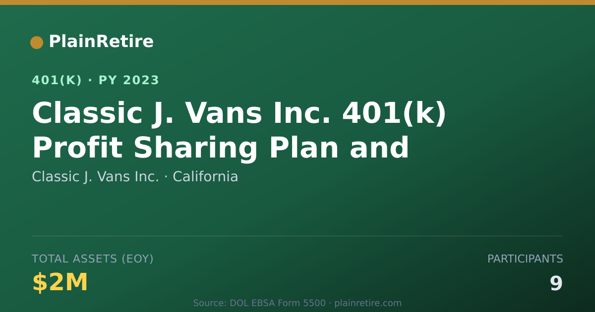 Shareable card for Classic J. Vans Inc. 401(k) Plan (2023)