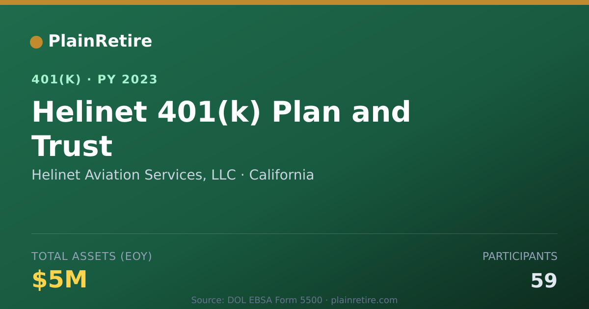 Shareable card for Helinet Aviation Services, LLC 401(k) Plan (2023)