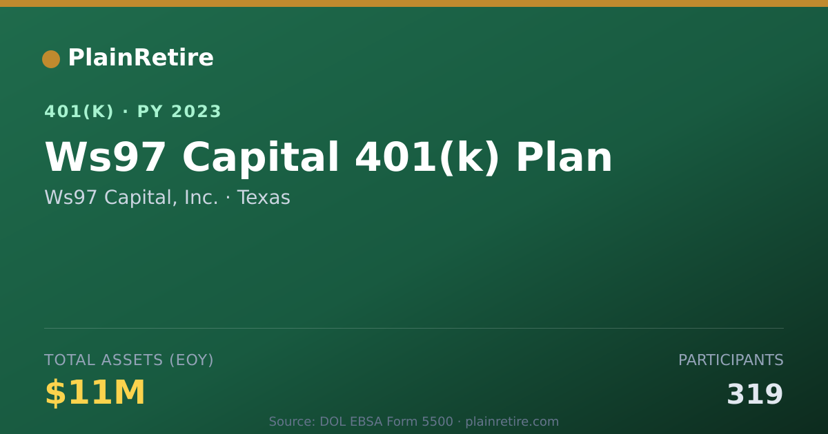 Shareable card for Ws97 Capital, Inc. 401(k) Plan (2023)