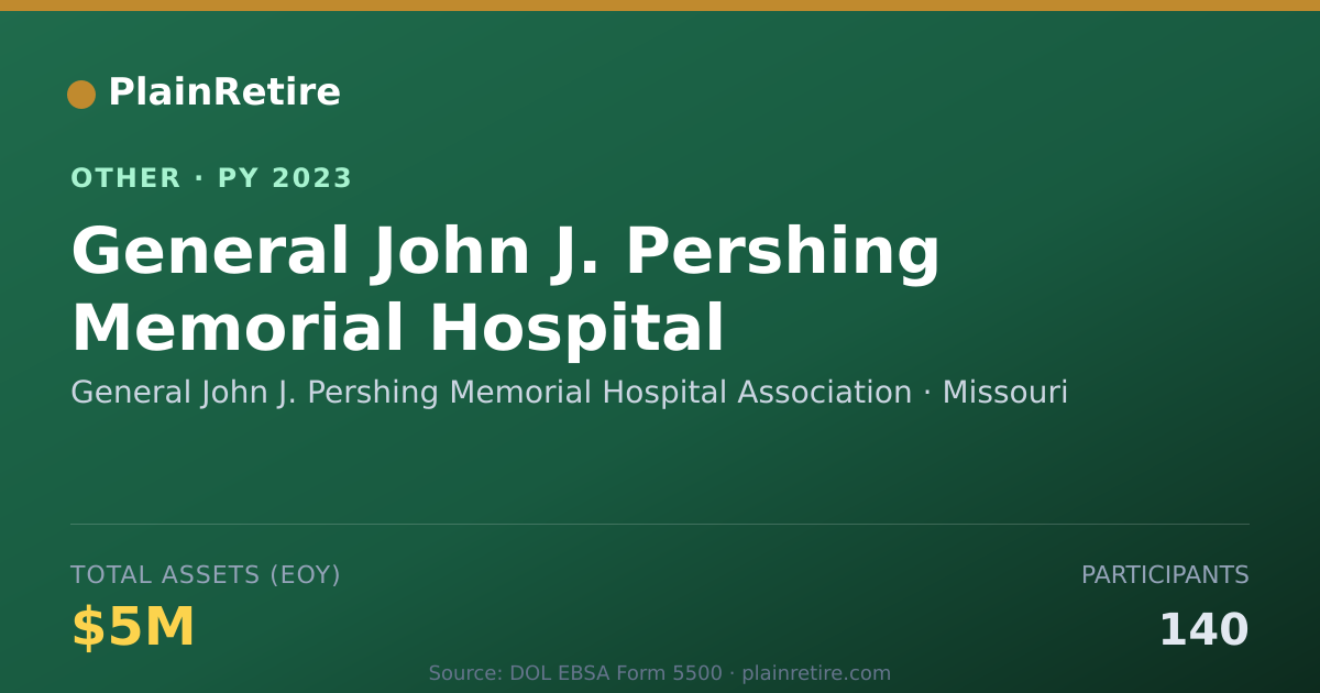 Shareable card for General John J. Pershing Memorial Hos Retirement Plan (2023)