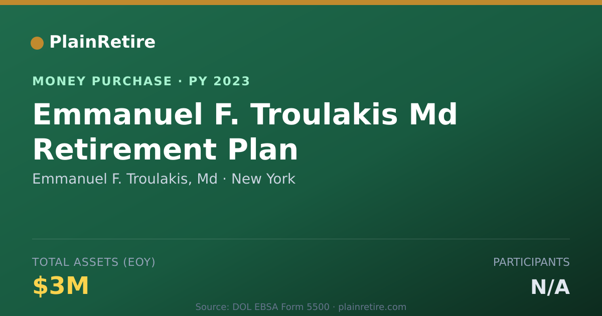 Shareable card for Emmanuel F. Troulakis, Md Money Purchase Plan (2023)