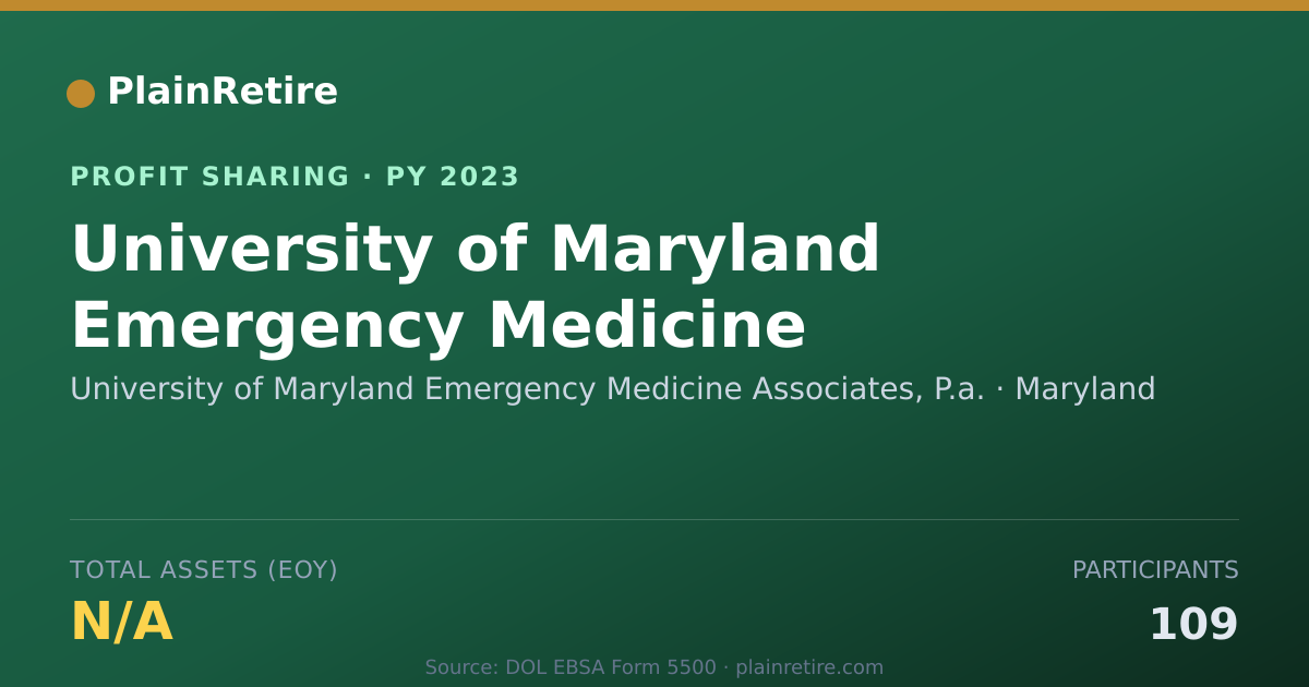 Shareable card for University of Maryland Emergency Profit Sharing Plan (2023)