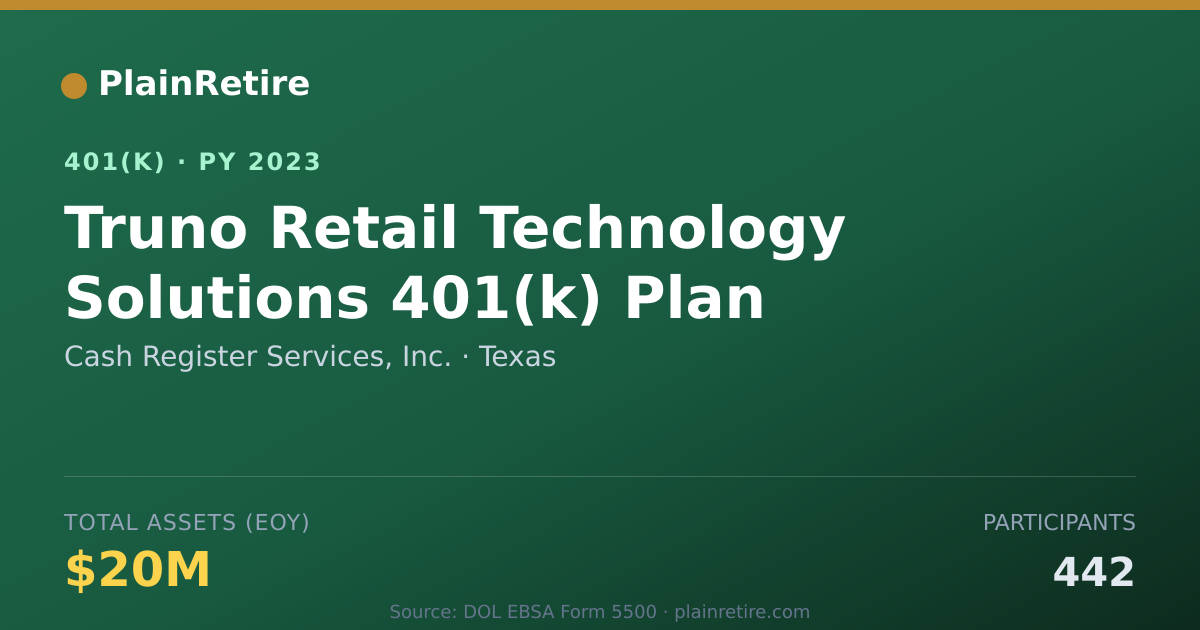 Shareable card for Cash Register Services, Inc. 401(k) Plan (2023)