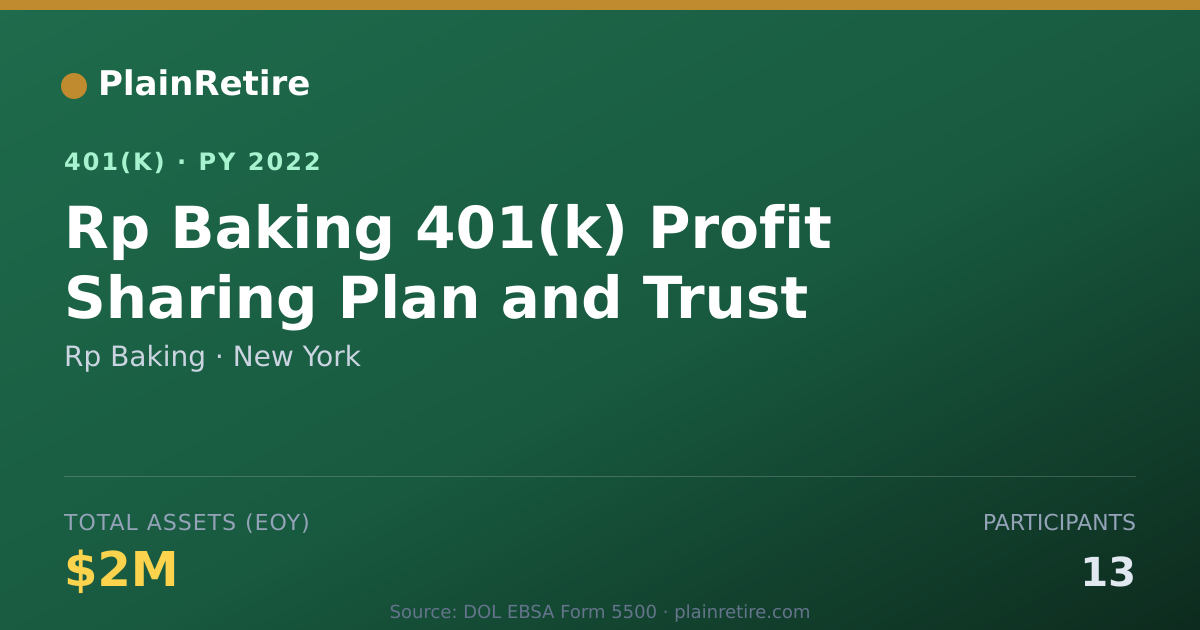 Shareable card for Rp Baking 401(k) Plan (2022)