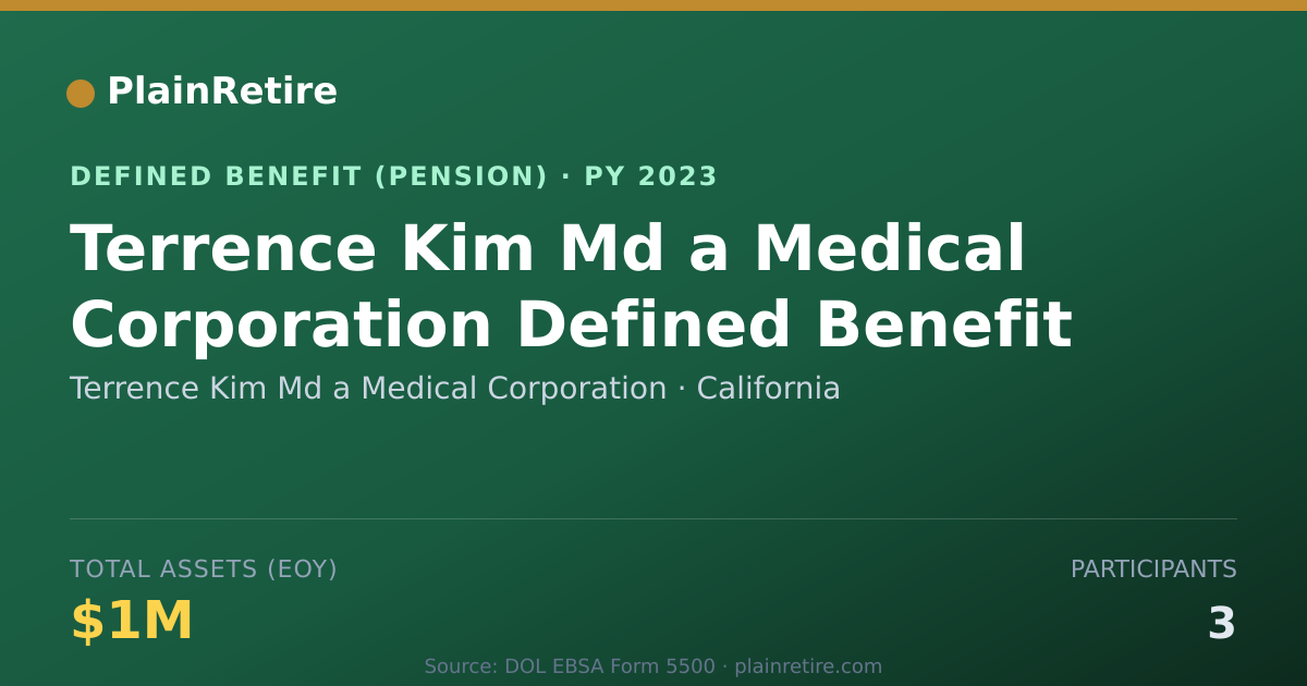 Shareable card for Terrence Kim Md a Medical Corporation Pension Plan (2023)