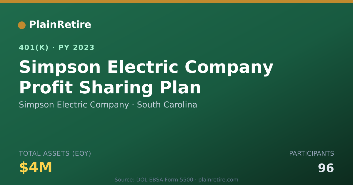 Shareable card for Simpson Electric Company 401(k) Plan (2023)