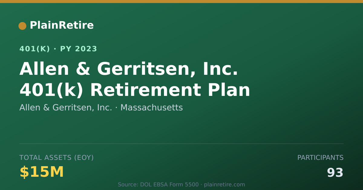 Shareable card for Allen & Gerritsen, Inc. 401(k) Plan (2023)
