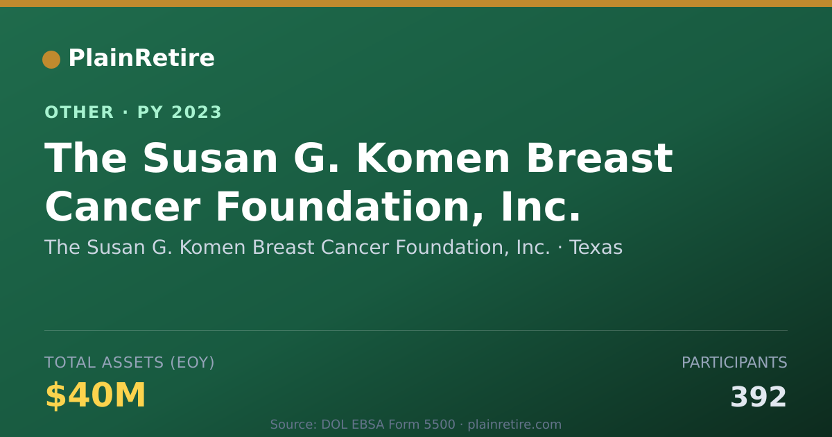 Shareable card for The Susan G. Komen Breast Cancer Foun Retirement Plan (2023)