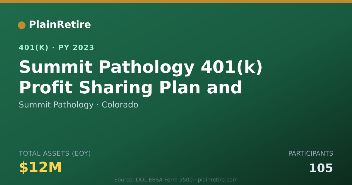 Shareable card for Summit Pathology 401(k) Plan (2023)