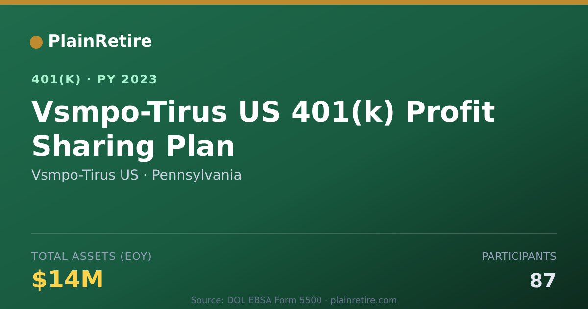 Shareable card for Vsmpo-Tirus US 401(k) Plan (2023)
