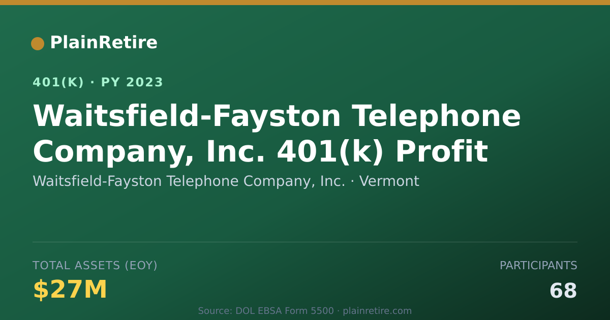 Shareable card for Waitsfield-Fayston Telephone Company, Inc 401(k) Plan (2023)