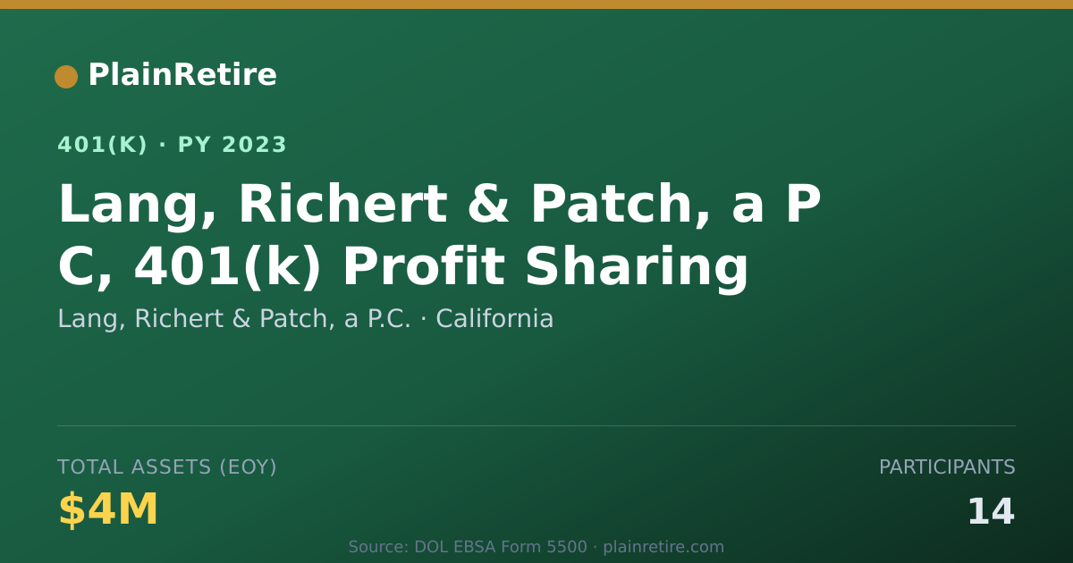 Shareable card for Lang, Richert & Patch, a P.C. 401(k) Plan (2023)
