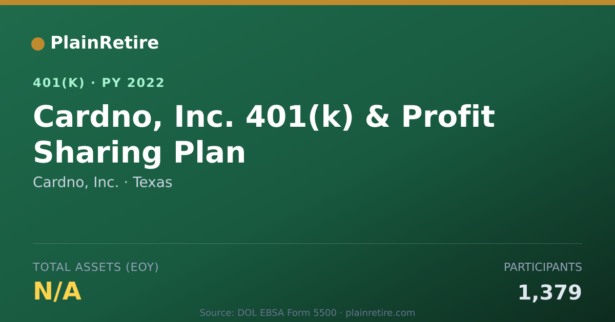 Shareable card for Cardno, Inc. 401(k) Plan (2022)