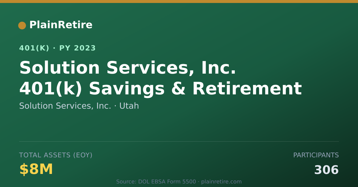 Shareable card for Solution Services, Inc. 401(k) Plan (2023)