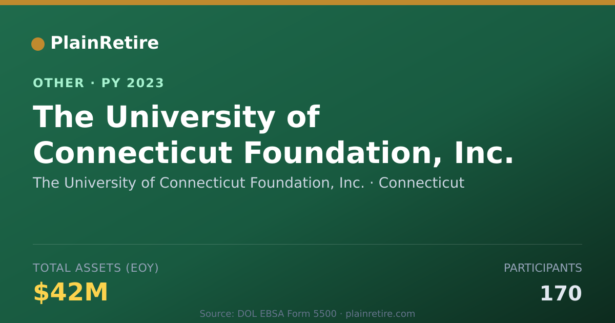 Shareable card for The University of Connecticut Foundat Retirement Plan (2023)
